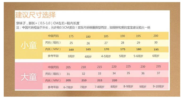 给第三代代孕宝宝买鞋大多少合适